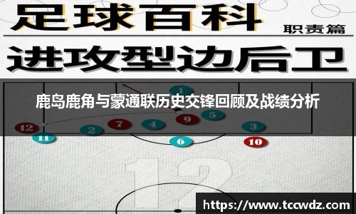 鹿岛鹿角与蒙通联历史交锋回顾及战绩分析