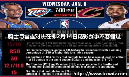 骑士与雷霆对决在即2月14日精彩赛事不容错过