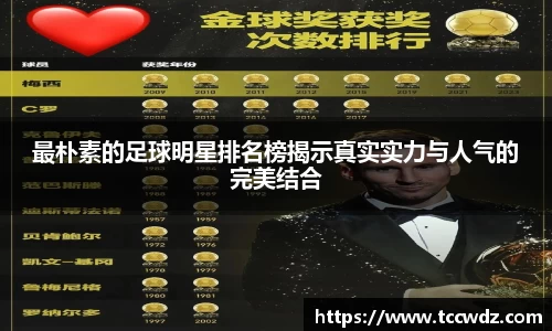 最朴素的足球明星排名榜揭示真实实力与人气的完美结合