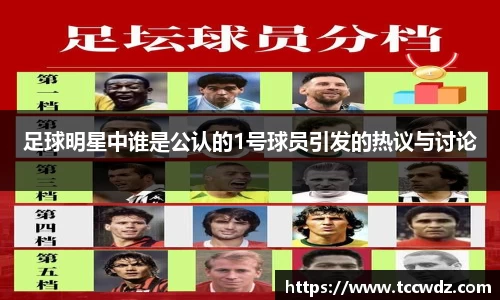 足球明星中谁是公认的1号球员引发的热议与讨论